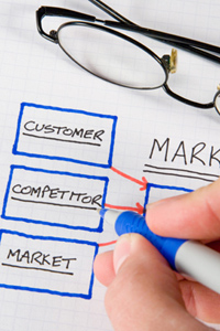 MarketCompetion300200.jpg